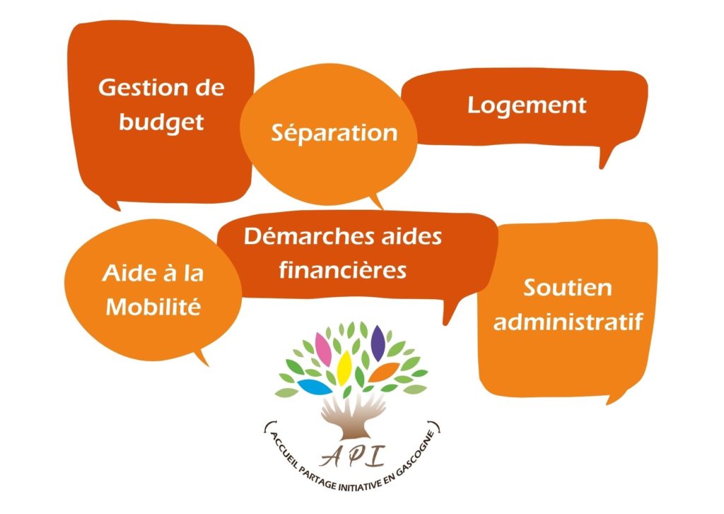 Aides administratives API